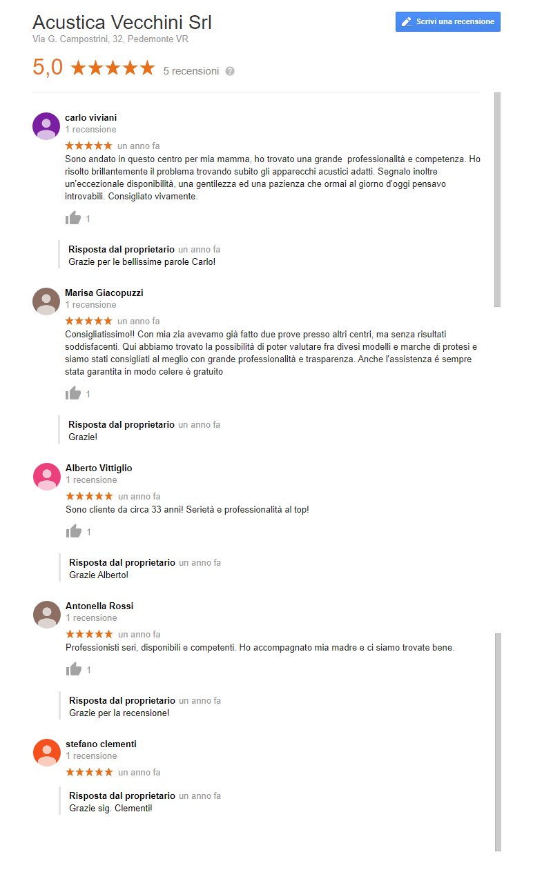 Recensioni da Google content Recensioni google complete